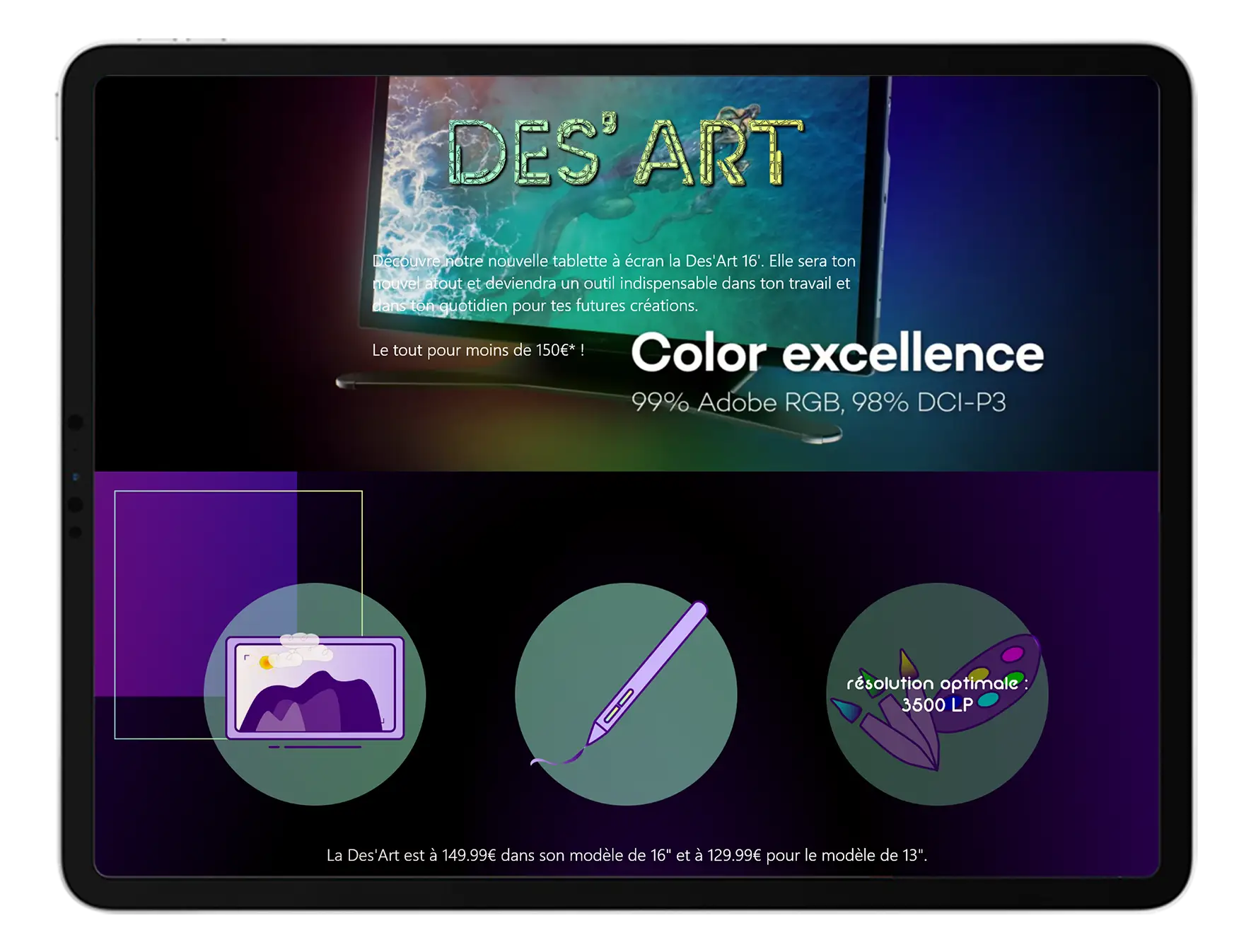 Projet Wacom